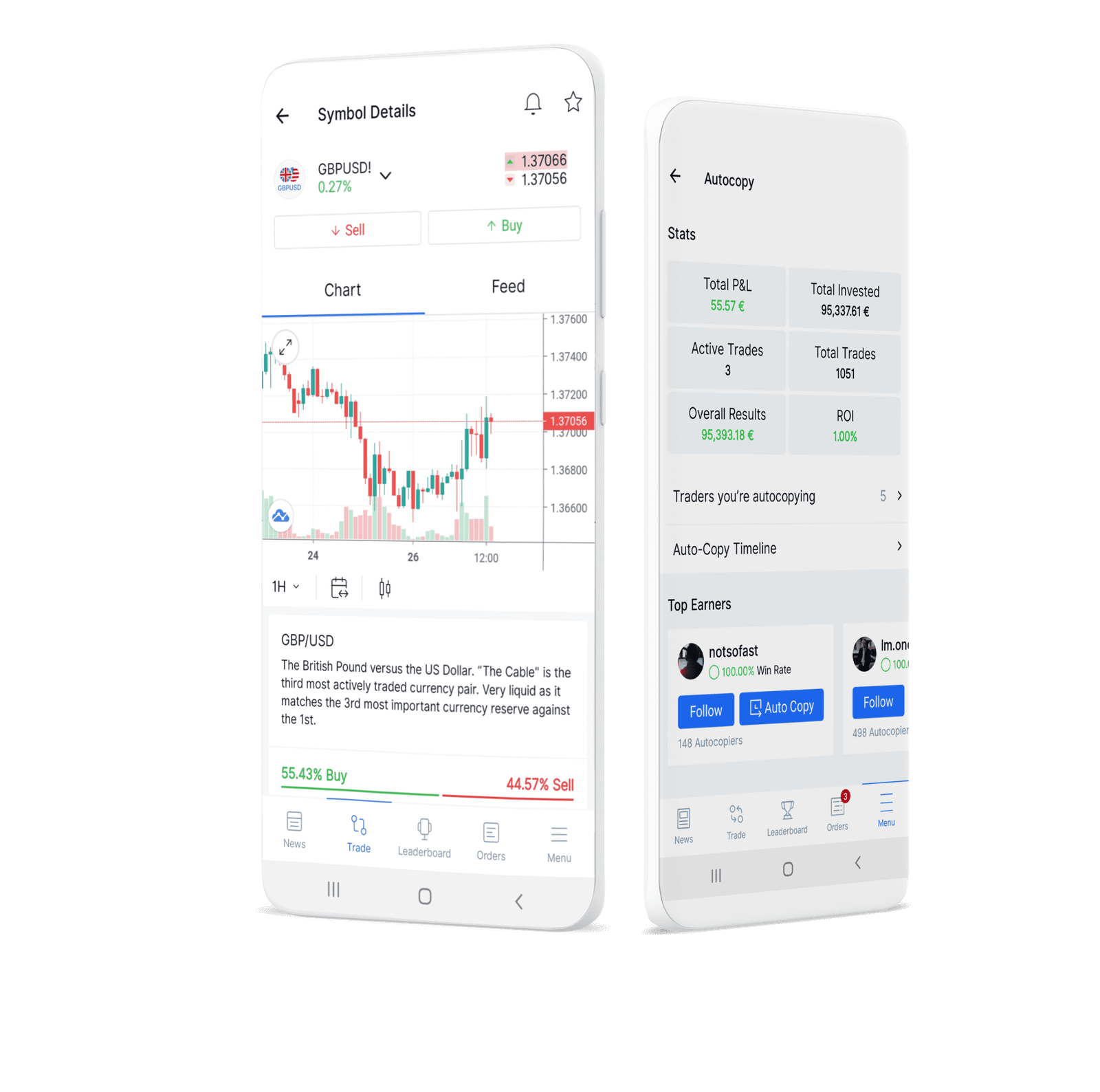 trading platform